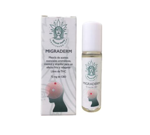 Migraderm para el dolor de cabeza