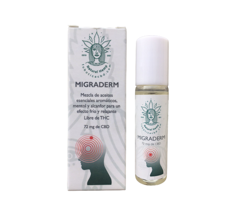 Migraderm para el dolor de cabeza